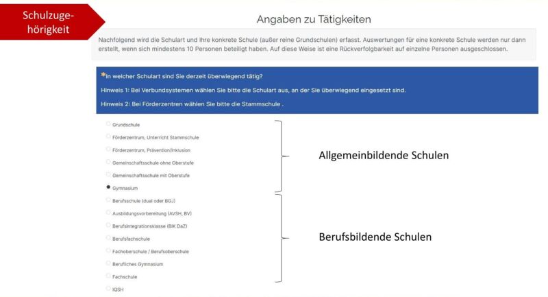 Führungskräfte - IQSH Fachportal